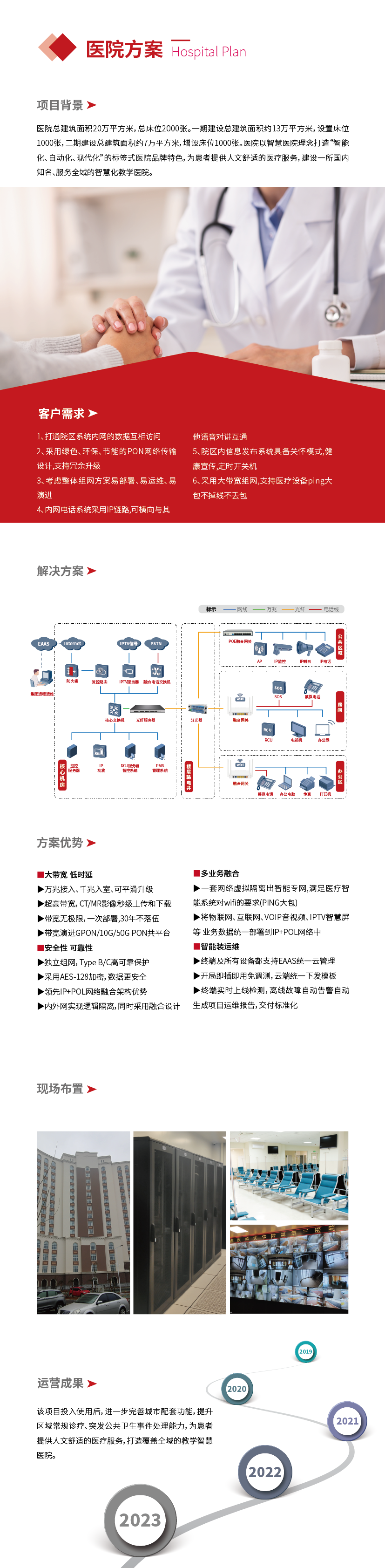 網頁方案-醫院_畫板 1.png